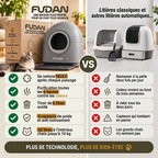 Comparatif avec une litière classique
